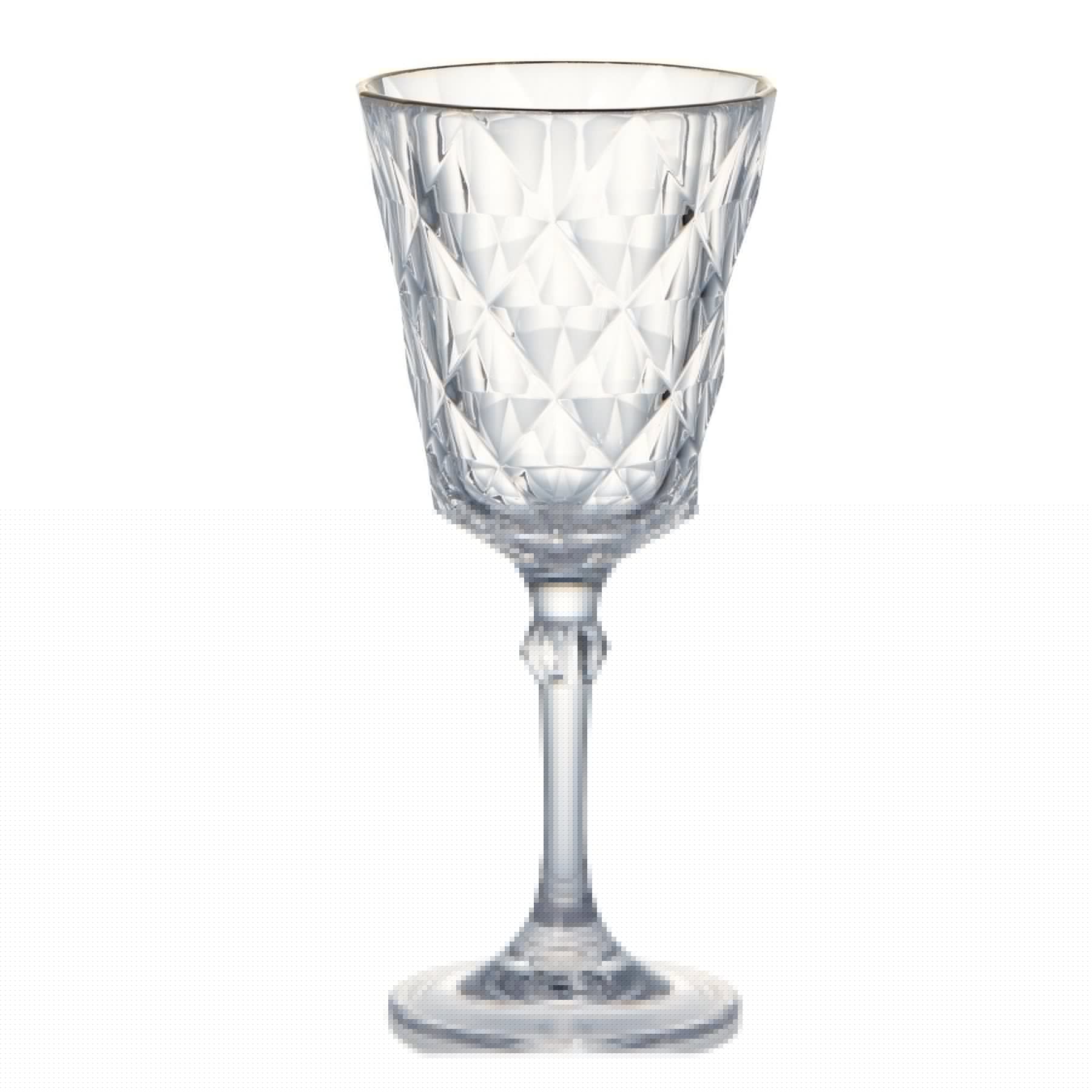 Tria Rim Wine Clear